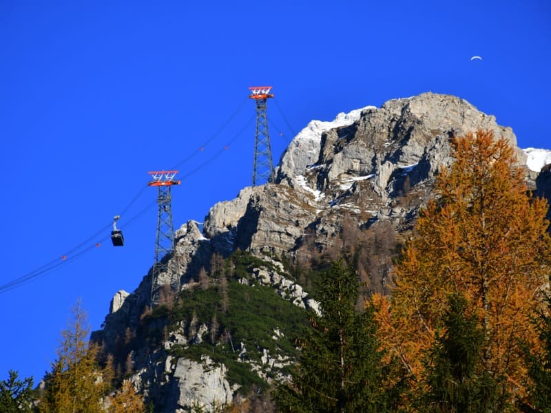 Tiroler Zugspitzarena - Region Ehrwald